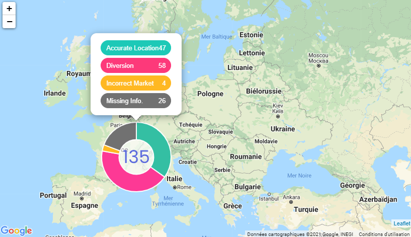 MAP EDGYN CARE BP